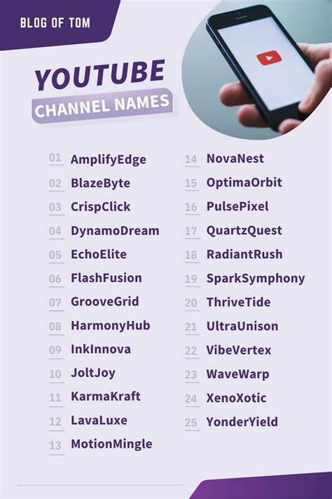 Youtube Name Generator + Youtube Channel Name Ideas 